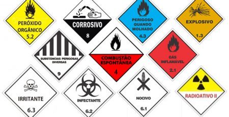símbolos dos transportes de carga perigosas