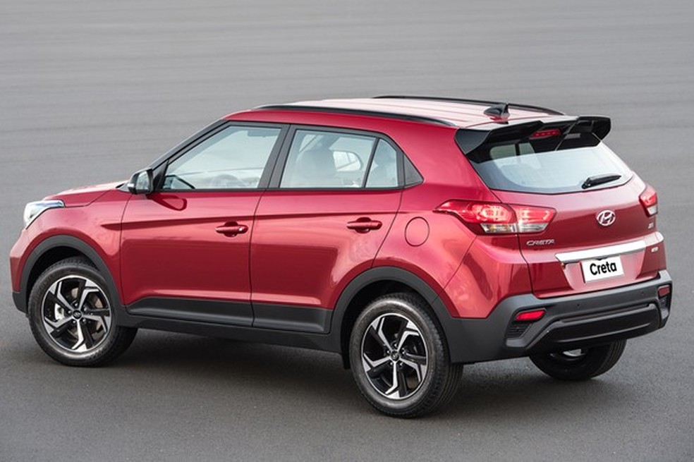 melhor versão do Hyundai Creta Prestige 2019